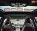 Синій Порше Panamera, об'ємом двигуна 2.89 л та пробігом 20 тис. км за 117000 $, фото 23 на Automoto.ua