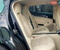 Зелений Порше Panamera, об'ємом двигуна 4.81 л та пробігом 169 тис. км за 22490 $, фото 10 на Automoto.ua