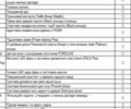 Зеленый Порше Панамера, объемом двигателя 2.89 л и пробегом 65 тыс. км за 85500 $, фото 1 на Automoto.ua