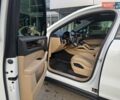 Белый Порше Cayenne Coupe, объемом двигателя 3 л и пробегом 5 тыс. км за 85000 $, фото 11 на Automoto.ua