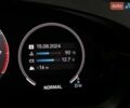 Белый Порше Cayenne Coupe, объемом двигателя 3 л и пробегом 1 тыс. км за 132900 $, фото 187 на Automoto.ua