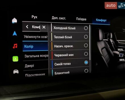Белый Порше Cayenne Coupe, объемом двигателя 3 л и пробегом 1 тыс. км за 132900 $, фото 101 на Automoto.ua
