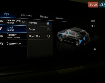 Белый Порше Cayenne Coupe, объемом двигателя 3 л и пробегом 1 тыс. км за 132900 $, фото 198 на Automoto.ua