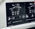 Белый Порше Cayenne Coupe, объемом двигателя 3 л и пробегом 1 тыс. км за 132900 $, фото 33 на Automoto.ua