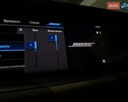 Белый Порше Cayenne Coupe, объемом двигателя 3 л и пробегом 1 тыс. км за 132900 $, фото 112 на Automoto.ua
