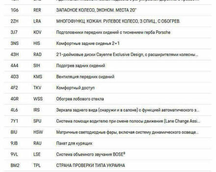 Черный Порше Cayenne Coupe, объемом двигателя 3 л и пробегом 34 тыс. км за 89999 $, фото 27 на Automoto.ua