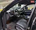 Черный Порше Cayenne Coupe, объемом двигателя 3 л и пробегом 36 тыс. км за 119500 $, фото 42 на Automoto.ua