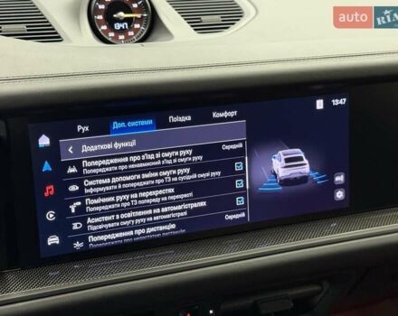 Черный Порше Cayenne Coupe, объемом двигателя 4 л и пробегом 25 тыс. км за 302700 $, фото 81 на Automoto.ua