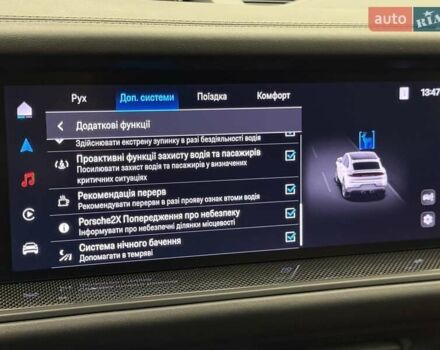 Черный Порше Cayenne Coupe, объемом двигателя 4 л и пробегом 25 тыс. км за 302700 $, фото 83 на Automoto.ua