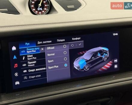 Черный Порше Cayenne Coupe, объемом двигателя 4 л и пробегом 25 тыс. км за 302700 $, фото 76 на Automoto.ua