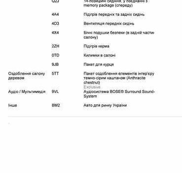 Порше Cayenne Coupe, об'ємом двигуна 3 л та пробігом 3 тис. км за 86000 $, фото 23 на Automoto.ua