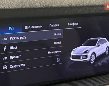 купить новое авто Порше Cayenne Coupe 2024 года от официального дилера Порше Центр Київ Аеропорт Порше фото