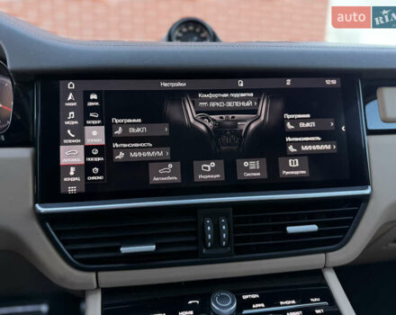 Серый Порше Cayenne Coupe, объемом двигателя 4 л и пробегом 34 тыс. км за 99900 $, фото 55 на Automoto.ua