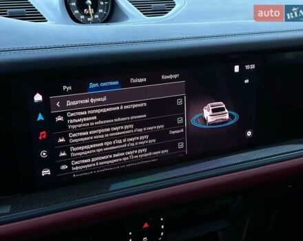 Серый Порше Cayenne Coupe, объемом двигателя 4 л и пробегом 8 тыс. км за 269900 $, фото 83 на Automoto.ua