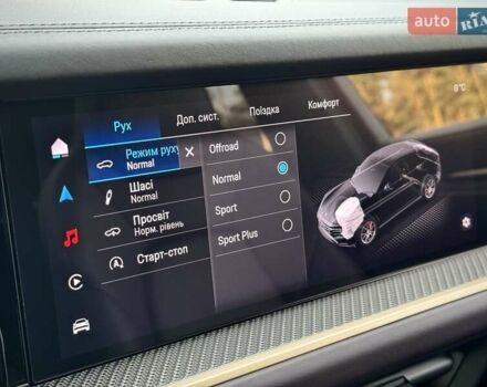 Серый Порше Cayenne Coupe, объемом двигателя 3 л и пробегом 31 тыс. км за 137700 $, фото 82 на Automoto.ua