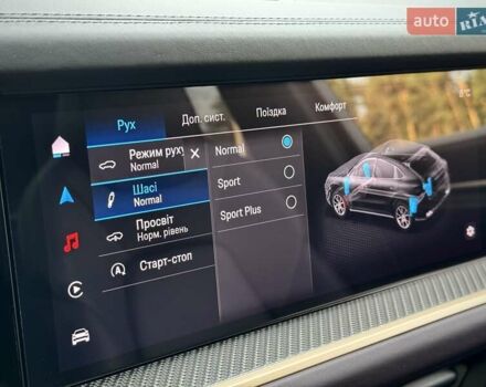 Серый Порше Cayenne Coupe, объемом двигателя 3 л и пробегом 31 тыс. км за 137700 $, фото 81 на Automoto.ua