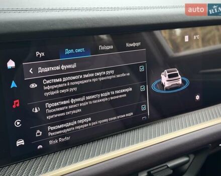 Серый Порше Cayenne Coupe, объемом двигателя 3 л и пробегом 31 тыс. км за 137700 $, фото 85 на Automoto.ua
