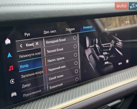 Серый Порше Cayenne Coupe, объемом двигателя 3 л и пробегом 31 тыс. км за 137700 $, фото 86 на Automoto.ua