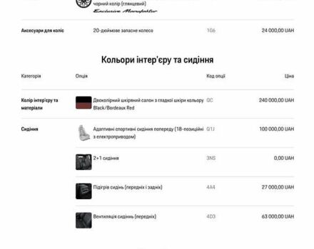 Серый Порше Cayenne Coupe, объемом двигателя 3 л и пробегом 26 тыс. км за 135555 $, фото 151 на Automoto.ua