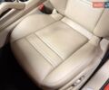 Оранжевый Порше Cayenne Coupe, объемом двигателя 3 л и пробегом 70 тыс. км за 75500 $, фото 43 на Automoto.ua