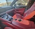 Порше Panamera Sport Turismo 2019 у Луцьку на Automoto.ua Чорний Порше Panamera Sport Turismo, об'ємом двигуна 3 л та пробігом 87 тис. км за 56000 $, фото 90 на Automoto.ua