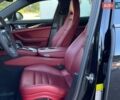 Порше Panamera Sport Turismo 2019 у Луцьку на Automoto.ua Чорний Порше Panamera Sport Turismo, об'ємом двигуна 3 л та пробігом 87 тис. км за 56000 $, фото 31 на Automoto.ua