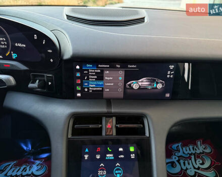 Белый Порше Тайкан, объемом двигателя 0 л и пробегом 100 тыс. км за 51800 $, фото 27 на Automoto.ua