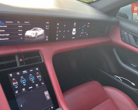 Белый Порше Тайкан, объемом двигателя 0 л и пробегом 40 тыс. км за 67000 $, фото 42 на Automoto.ua