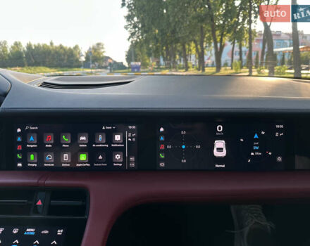 Белый Порше Тайкан, объемом двигателя 0 л и пробегом 40 тыс. км за 67000 $, фото 26 на Automoto.ua