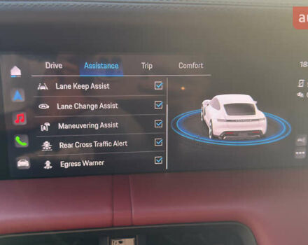 Белый Порше Тайкан, объемом двигателя 0 л и пробегом 40 тыс. км за 67000 $, фото 49 на Automoto.ua