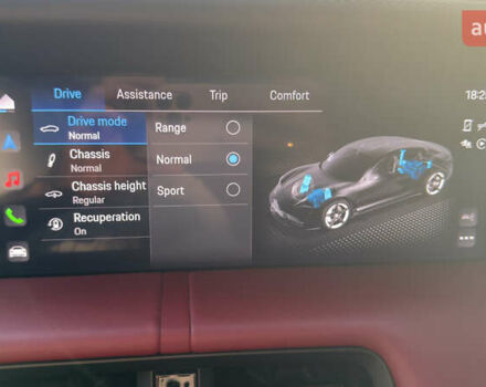 Белый Порше Тайкан, объемом двигателя 0 л и пробегом 40 тыс. км за 67000 $, фото 46 на Automoto.ua