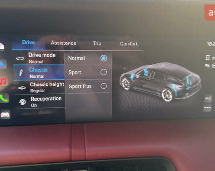 Белый Порше Тайкан, объемом двигателя 0 л и пробегом 40 тыс. км за 67000 $, фото 45 на Automoto.ua