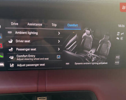 Белый Порше Тайкан, объемом двигателя 0 л и пробегом 40 тыс. км за 67000 $, фото 50 на Automoto.ua