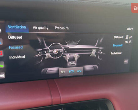 Белый Порше Тайкан, объемом двигателя 0 л и пробегом 40 тыс. км за 67000 $, фото 57 на Automoto.ua