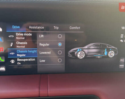 Белый Порше Тайкан, объемом двигателя 0 л и пробегом 40 тыс. км за 67000 $, фото 44 на Automoto.ua