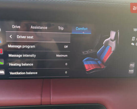 Белый Порше Тайкан, объемом двигателя 0 л и пробегом 40 тыс. км за 67000 $, фото 51 на Automoto.ua