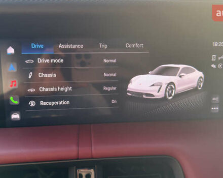 Белый Порше Тайкан, объемом двигателя 0 л и пробегом 40 тыс. км за 67000 $, фото 43 на Automoto.ua