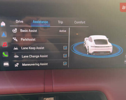 Белый Порше Тайкан, объемом двигателя 0 л и пробегом 40 тыс. км за 67000 $, фото 48 на Automoto.ua