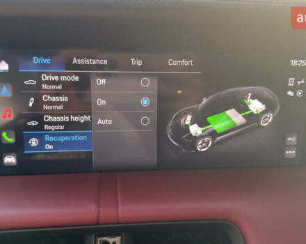 Белый Порше Тайкан, объемом двигателя 0 л и пробегом 40 тыс. км за 67000 $, фото 47 на Automoto.ua