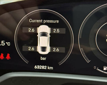 Черный Порше Тайкан, объемом двигателя 0 л и пробегом 63 тыс. км за 49000 $, фото 22 на Automoto.ua