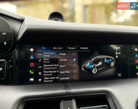 Чорний Порше Тайкан, об'ємом двигуна 0 л та пробігом 33 тис. км за 88900 $, фото 61 на Automoto.ua