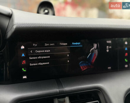 Чорний Порше Тайкан, об'ємом двигуна 0 л та пробігом 33 тис. км за 88900 $, фото 64 на Automoto.ua