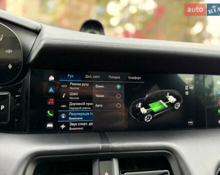 Чорний Порше Тайкан, об'ємом двигуна 0 л та пробігом 33 тис. км за 88900 $, фото 62 на Automoto.ua