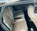 Черный Порше Тайкан, объемом двигателя 0 л и пробегом 41 тыс. км за 49980 $, фото 18 на Automoto.ua