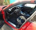 Красный Порше Тайкан, объемом двигателя 0 л и пробегом 32 тыс. км за 45000 $, фото 7 на Automoto.ua
