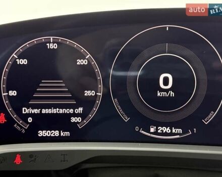 Красный Порше Тайкан, объемом двигателя 0 л и пробегом 35 тыс. км за 63000 $, фото 28 на Automoto.ua