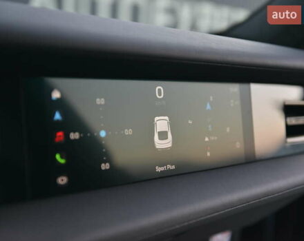 Красный Порше Тайкан, объемом двигателя 0 л и пробегом 8 тыс. км за 125500 $, фото 66 на Automoto.ua