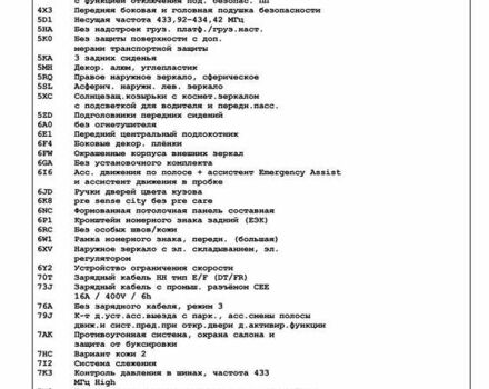 Красный Порше Тайкан, объемом двигателя 0 л и пробегом 60 тыс. км за 73800 $, фото 92 на Automoto.ua