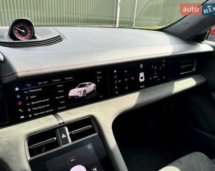 Красный Порше Тайкан, объемом двигателя 0 л и пробегом 60 тыс. км за 73800 $, фото 64 на Automoto.ua