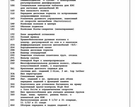 Красный Порше Тайкан, объемом двигателя 0 л и пробегом 60 тыс. км за 73800 $, фото 91 на Automoto.ua